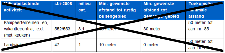 afbeelding "i_NL.IMRO.0484.B155BHhogevwg5787-VA02_0018.png"