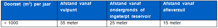afbeelding "i_NL.IMRO.0484.B155BHhogevwg5787-VA02_0021.png"