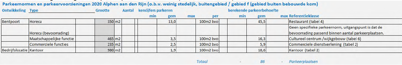 afbeelding "i_NL.IMRO.0484.BHbentpoort-VA01_0012.png"