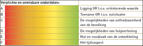 afbeelding "i_NL.IMRO.0484.BHbentpoort-VA01_0028.png"