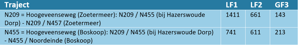 afbeelding "i_NL.IMRO.0484.BHbentpoort-VA01_0030.png"