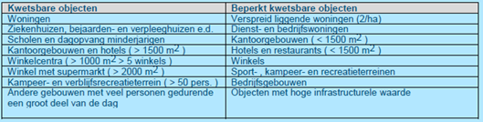 afbeelding "i_NL.IMRO.0484.BKkoopseglorie-VA01_0016.png"