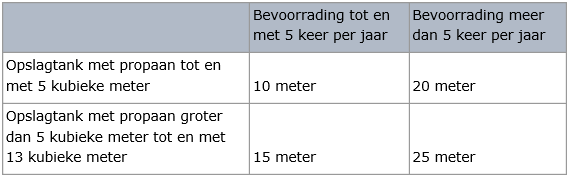 afbeelding "i_NL.IMRO.0484.BKkoopseglorie-VA01_0018.png"