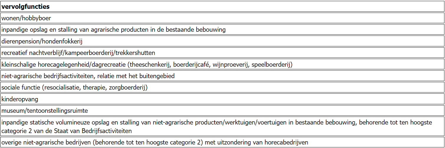 afbeelding "i_NL.IMRO.0484.BKvoshol45-VA01_0003.png"