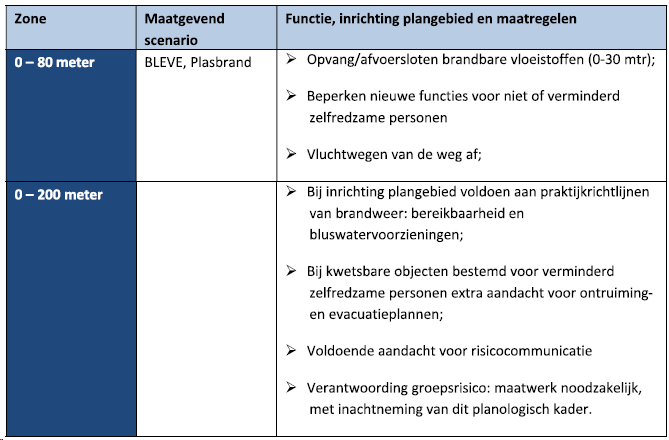 afbeelding "i_NL.IMRO.0484.HDpcthortiparc-VA01_0004.png"