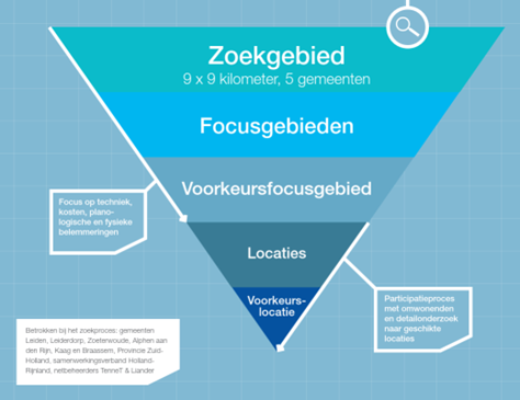 afbeelding "i_NL.IMRO.0484.HR150kvstation-VA01_0011.png"