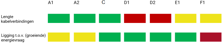 afbeelding "i_NL.IMRO.0484.HR150kvstation-VA01_0014.png"