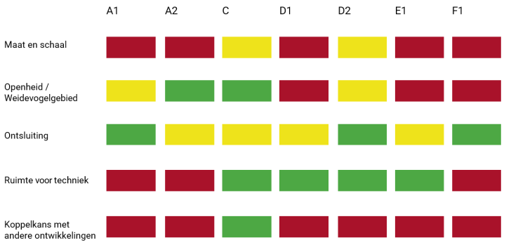afbeelding "i_NL.IMRO.0484.HR150kvstation-VA01_0015.png"