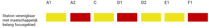 afbeelding "i_NL.IMRO.0484.HR150kvstation-VA01_0016.png"