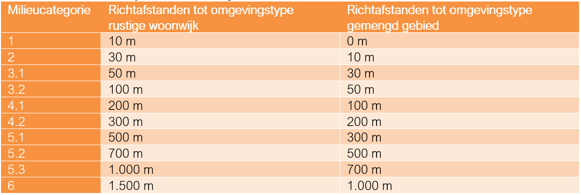 afbeelding "i_NL.IMRO.0484.KKrijnpkhoogewaard-VA01_0023.png"