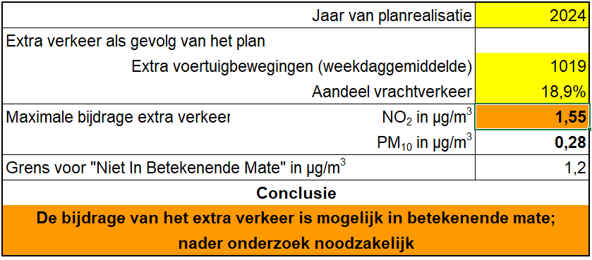 afbeelding "i_NL.IMRO.0484.KKrijnpkhoogewaard-VA01_0025.png"