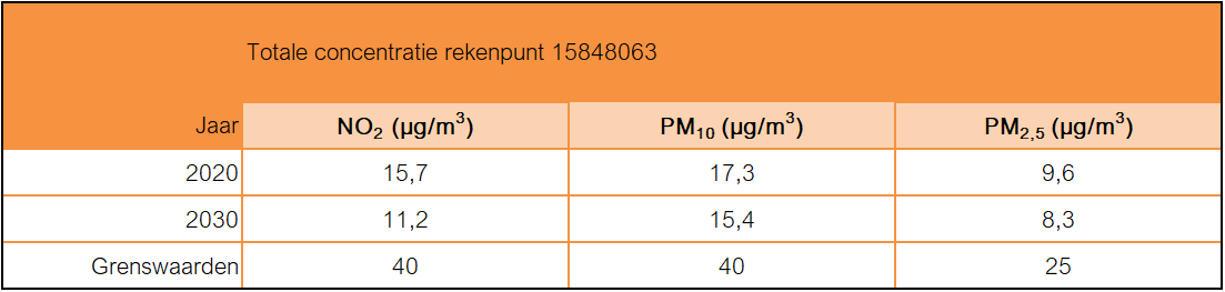 afbeelding "i_NL.IMRO.0484.KKrijnpkhoogewaard-VA01_0026.png"