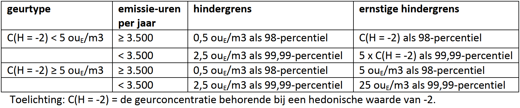 afbeelding "i_NL.IMRO.0484.KKrijnpkhoogewaard-VA01_0027.png"