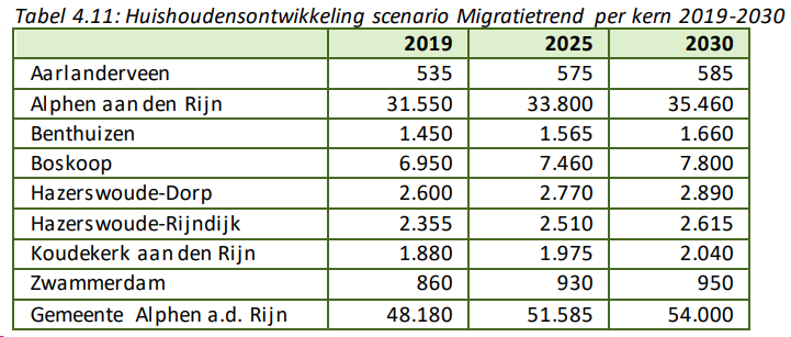 afbeelding "i_NL.IMRO.0484.OPrijnhavenoost21-VA02_0005.png"