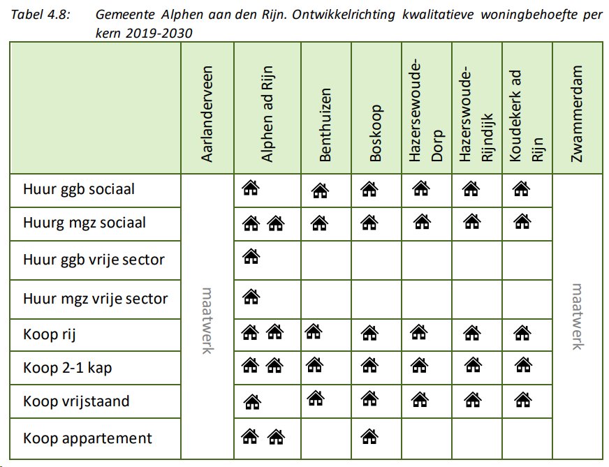 afbeelding "i_NL.IMRO.0484.OPrijnhavenoost21-VA02_0007.png"