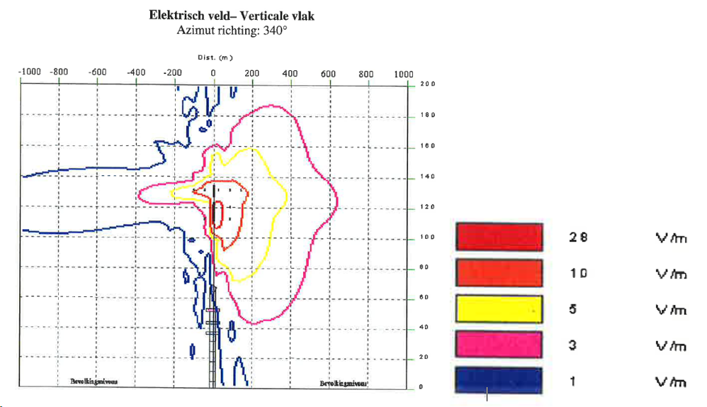 afbeelding "i_NL.IMRO.0484.OPrijnhavenoost21-VA02_0017.png"