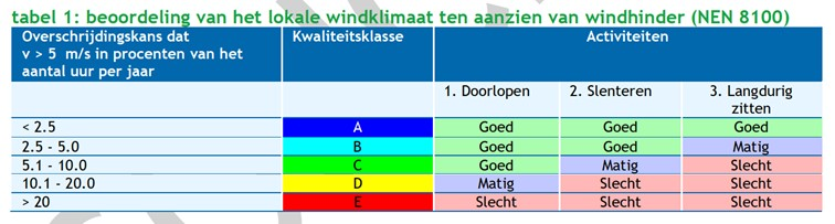 afbeelding "i_NL.IMRO.0489.BPBTO20220003-VG02_0001.png"