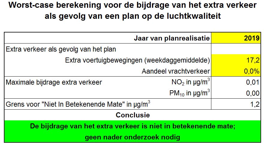 afbeelding "i_NL.IMRO.0489.BPZUR20190003-VI01_0007.jpg"