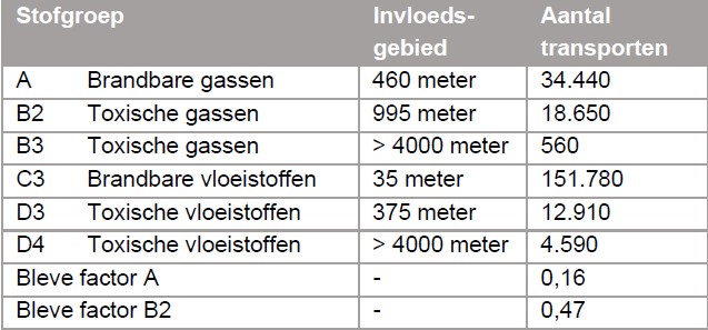 afbeelding "i_NL.IMRO.0489.BPZUR20230002-VI01_0017.jpg"