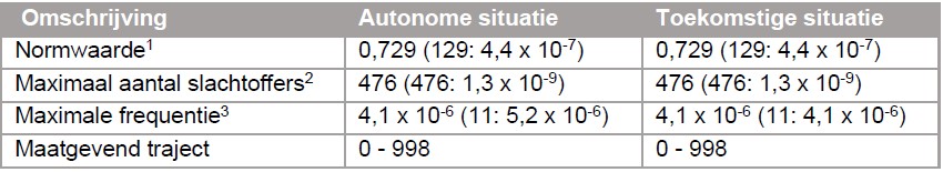 afbeelding "i_NL.IMRO.0489.BPZUR20230002-VI01_0018.jpg"