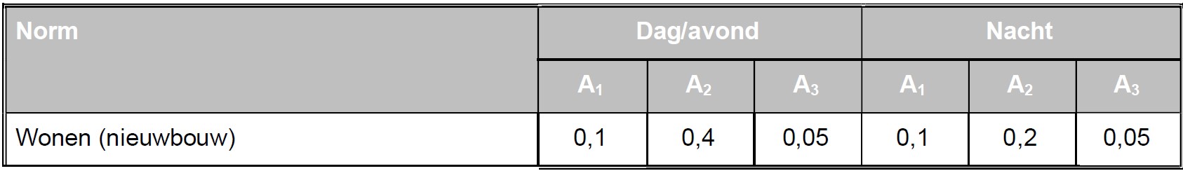 afbeelding "i_NL.IMRO.0489.BPZUR20230002-VI01_0023.jpg"