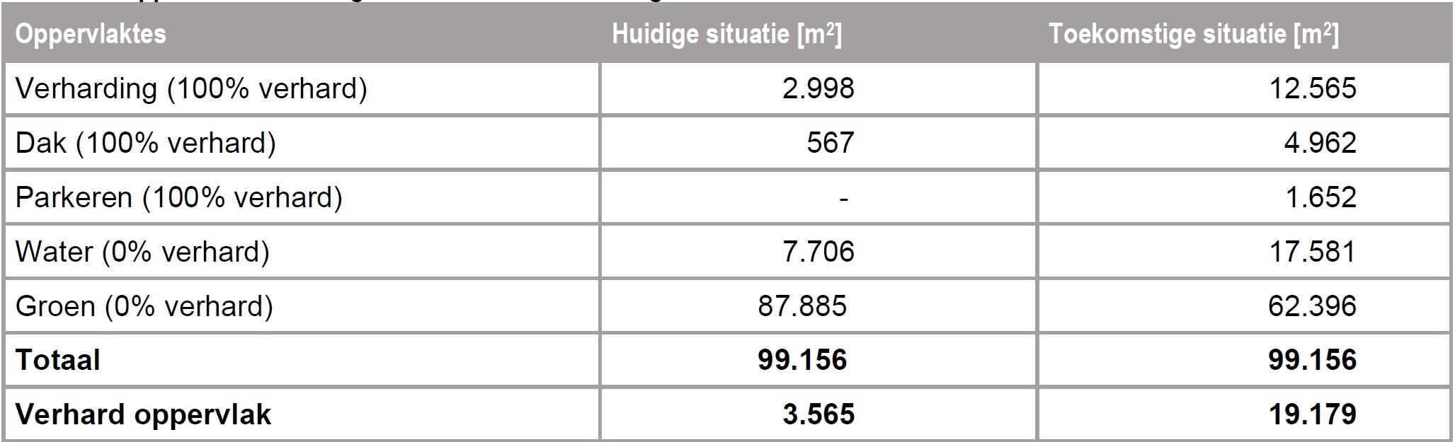afbeelding "i_NL.IMRO.0489.BPZUR20230002-VI01_0026.jpg"