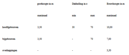 afbeelding "i_NL.IMRO.0498.TAMLageweg1en1a-VG01_0001.png"