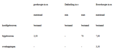 afbeelding "i_NL.IMRO.0498.TAMLageweg1en1a-VG01_0002.png"
