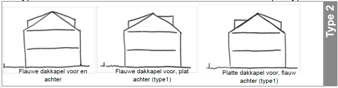 afbeelding "i_NL.IMRO.0502.BP15Middelwatering-4001_0010.png"