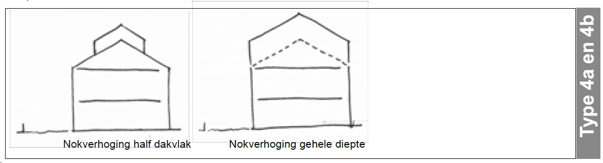 afbeelding "i_NL.IMRO.0502.BP15Middelwatering-4001_0013.png"