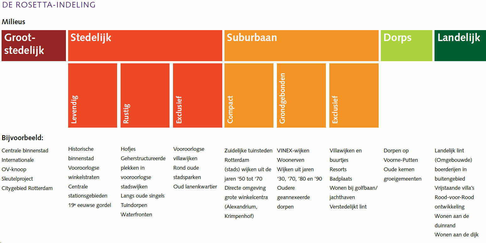 afbeelding "i_NL.IMRO.0502.BP15Middelwatering-4001_0017.png"