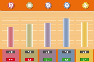 afbeelding "i_NL.IMRO.0502.BP15SchenkelZuid-4001_0021.png"