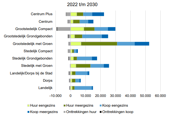 afbeelding "i_NL.IMRO.0502.BP23FlorabrtNM-4001_0009.png"