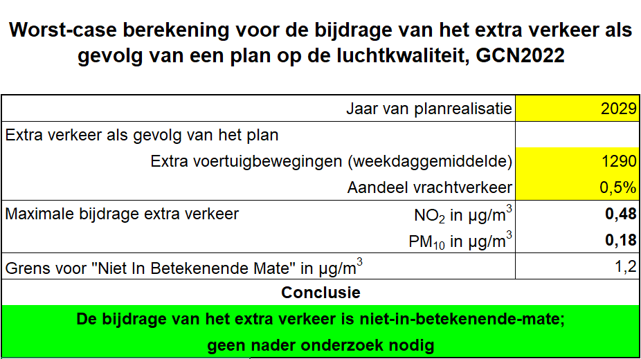 afbeelding "i_NL.IMRO.0502.BP23FlorabrtNM-4001_0016.png"