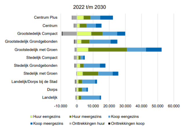 afbeelding "i_NL.IMRO.0502.BP23FlorabrtZuid-4001_0009.png"