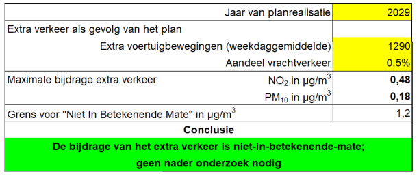 afbeelding "i_NL.IMRO.0502.BP23FlorabrtZuid-4001_0019.png"
