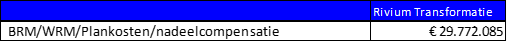 afbeelding "i_NL.IMRO.0502.TAMop21bRivium-4001_0004.png"
