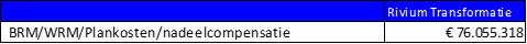 afbeelding "i_NL.IMRO.0502.TAMop21bRivium-4001_0006.png"