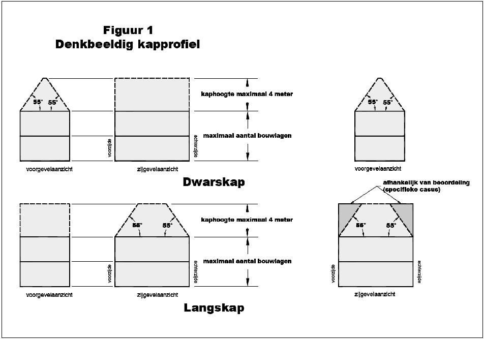 afbeelding "i_NL.IMRO.0503.BP0001-2002_0003.jpg"