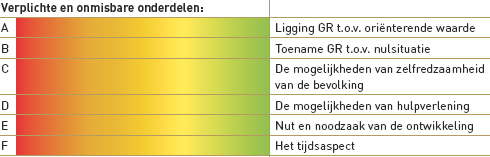 afbeelding "i_NL.IMRO.0503.BP0031-2001_0006.png"