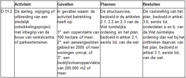 afbeelding "i_NL.IMRO.0503.BP0046-2001_0011.jpg"