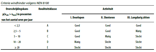 afbeelding "i_NL.IMRO.0503.BP0055-2001_0048.png"