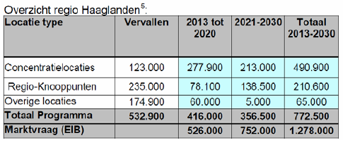 afbeelding "i_NL.IMRO.0503.BP0055-2001_0059.png"