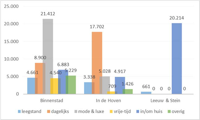 afbeelding "i_NL.IMRO.0503.BP0055-2001_0062.png"