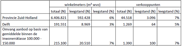 afbeelding "i_NL.IMRO.0503.BP0055-2001_0064.png"