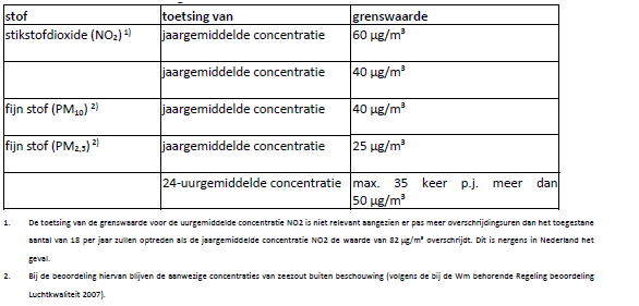 afbeelding "i_NL.IMRO.0503.BP0055-2001_0068.png"