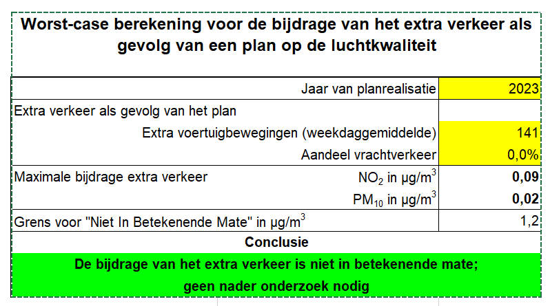 afbeelding "i_NL.IMRO.0503.BP0079-2001_0014.png"