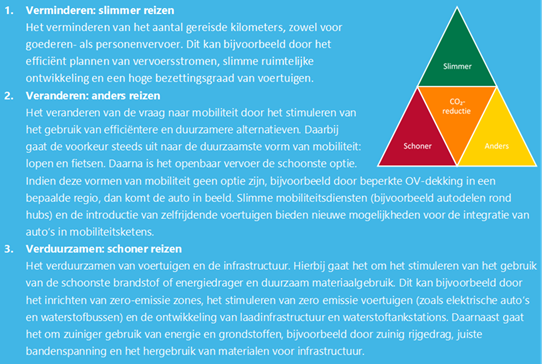 afbeelding "i_NL.IMRO.0505.BP191Gezhparkwest-4001_0008.png"