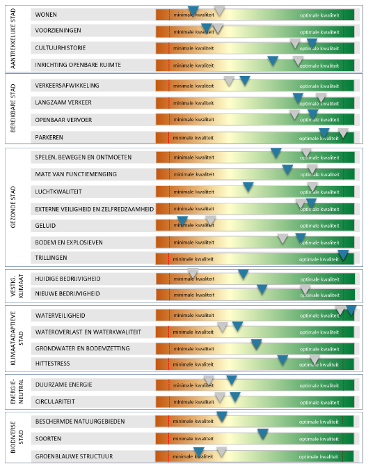 afbeelding "i_NL.IMRO.0505.BP212Maasterras-3001_0003.png"