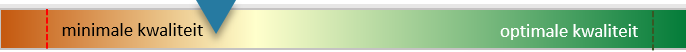 afbeelding "i_NL.IMRO.0505.BP212Maasterras-3001_0009.png"